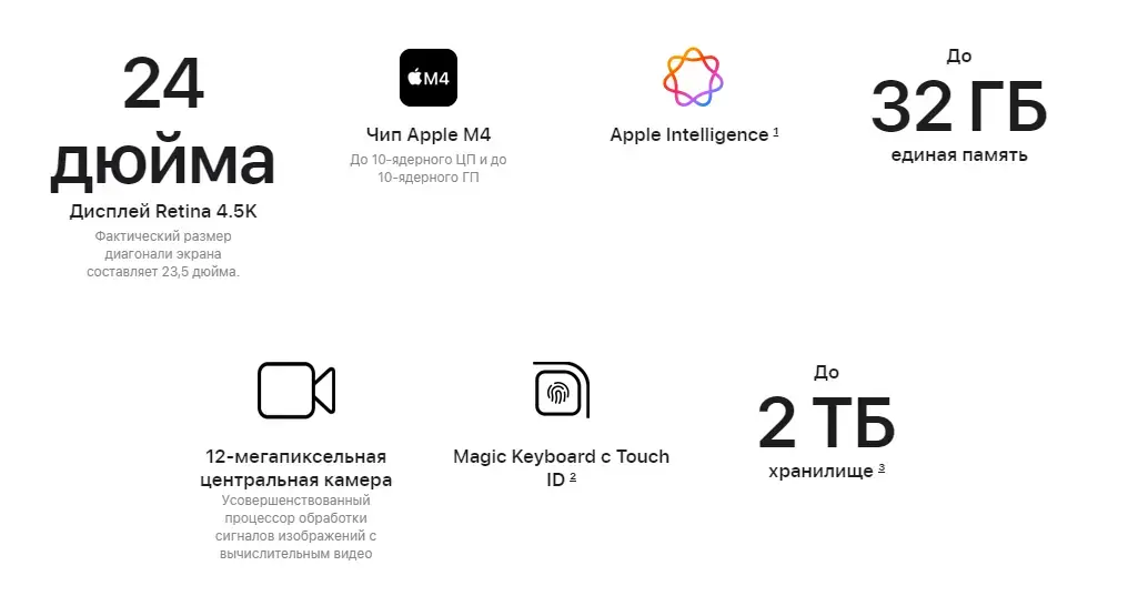 Комплектация iMac: клавиатура и мышь