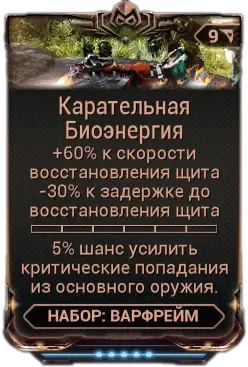 Карательная Биоэнергия