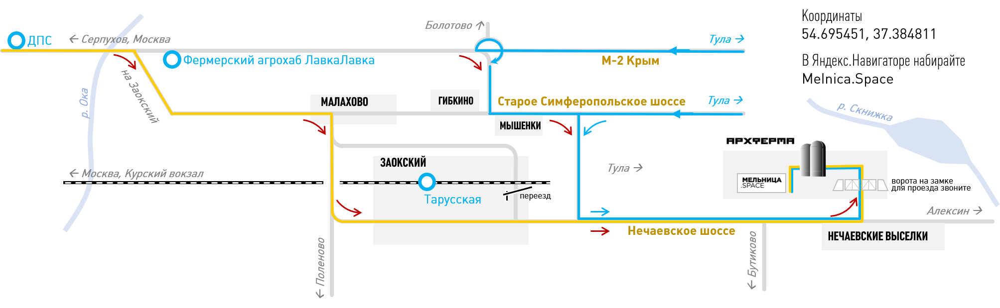 Melnica Space. Контакты