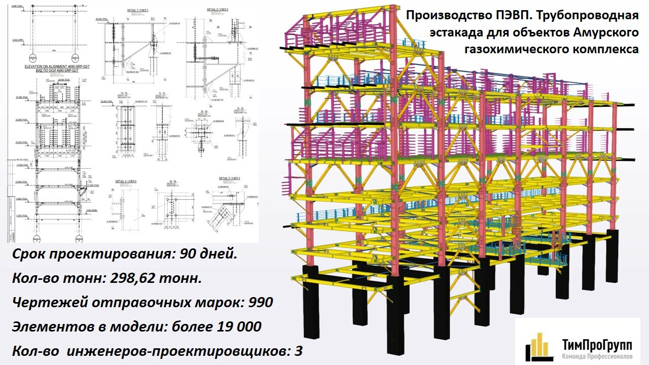 Комплекс период. Трубопроводная эстакада поворот чертежи км.