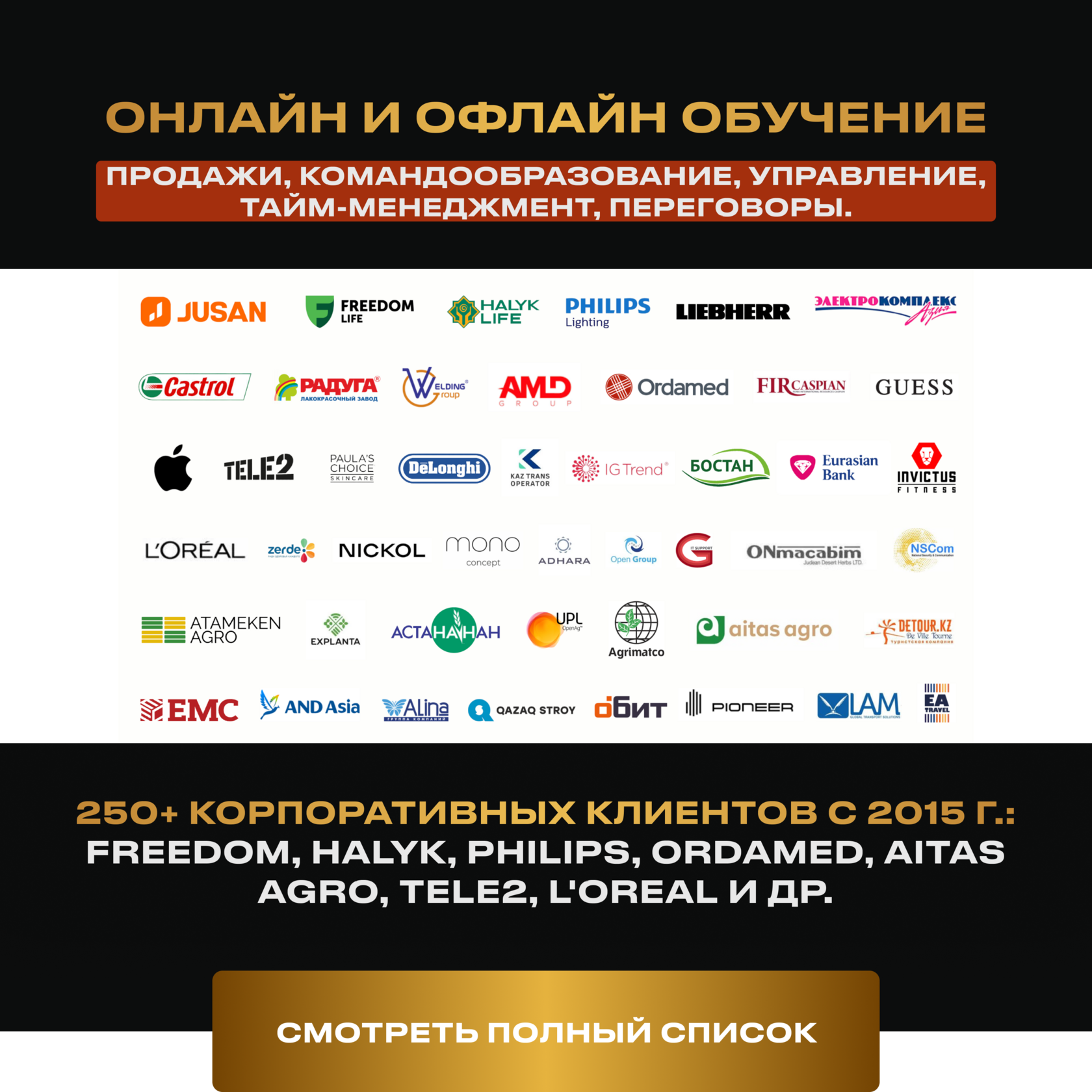 Сферы бизнесов клиентов в портфолио Smart Sales