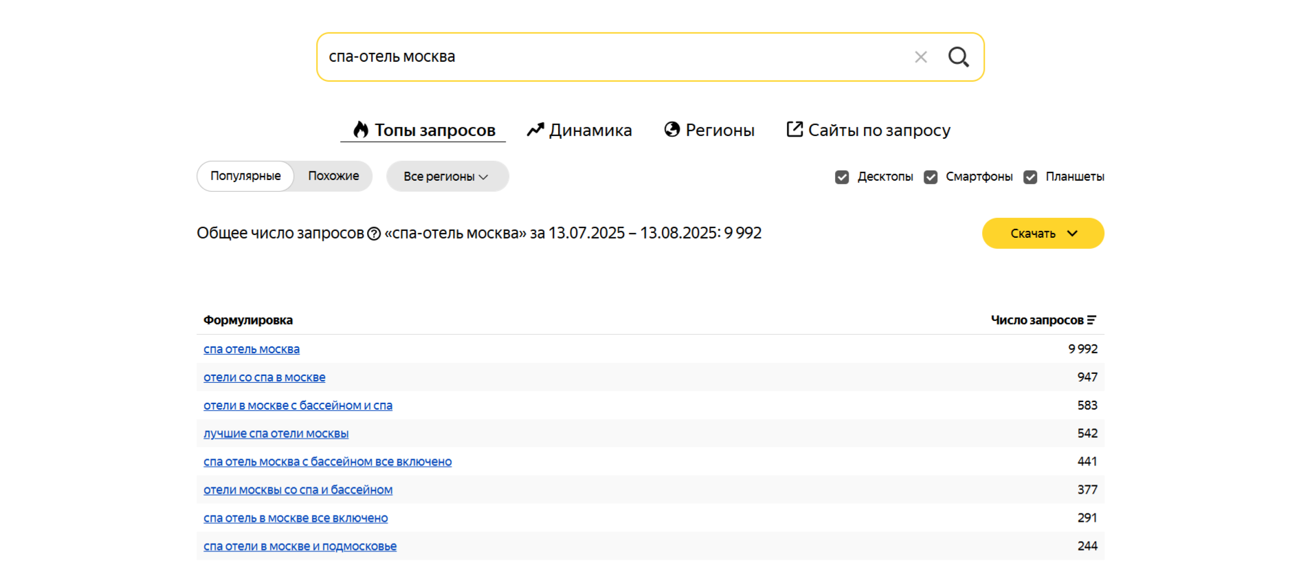 Поиск ключевых слов в WordStat
