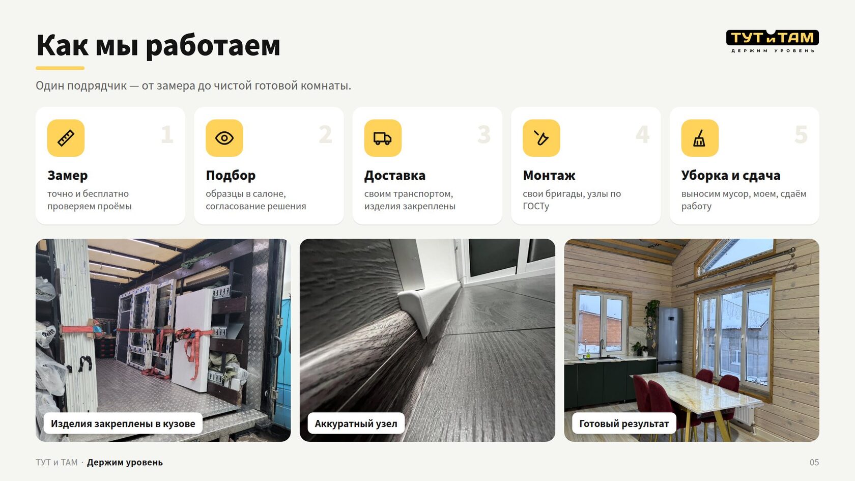 Как мы работаем: замер, подбор, доставка, монтаж, уборка