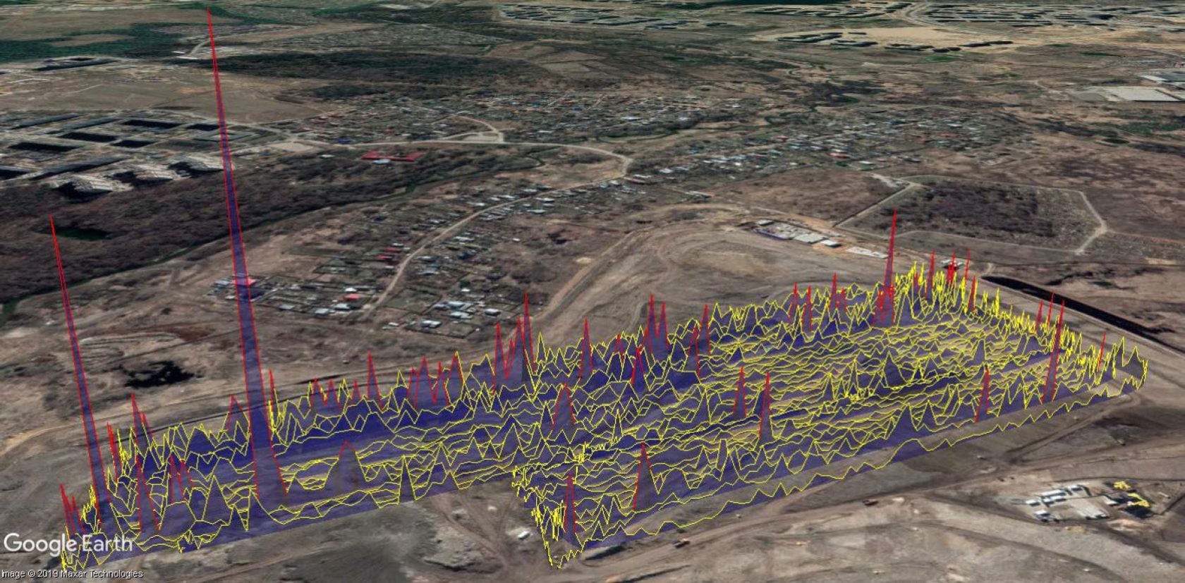 Results of a «Simple» Landfill Survey