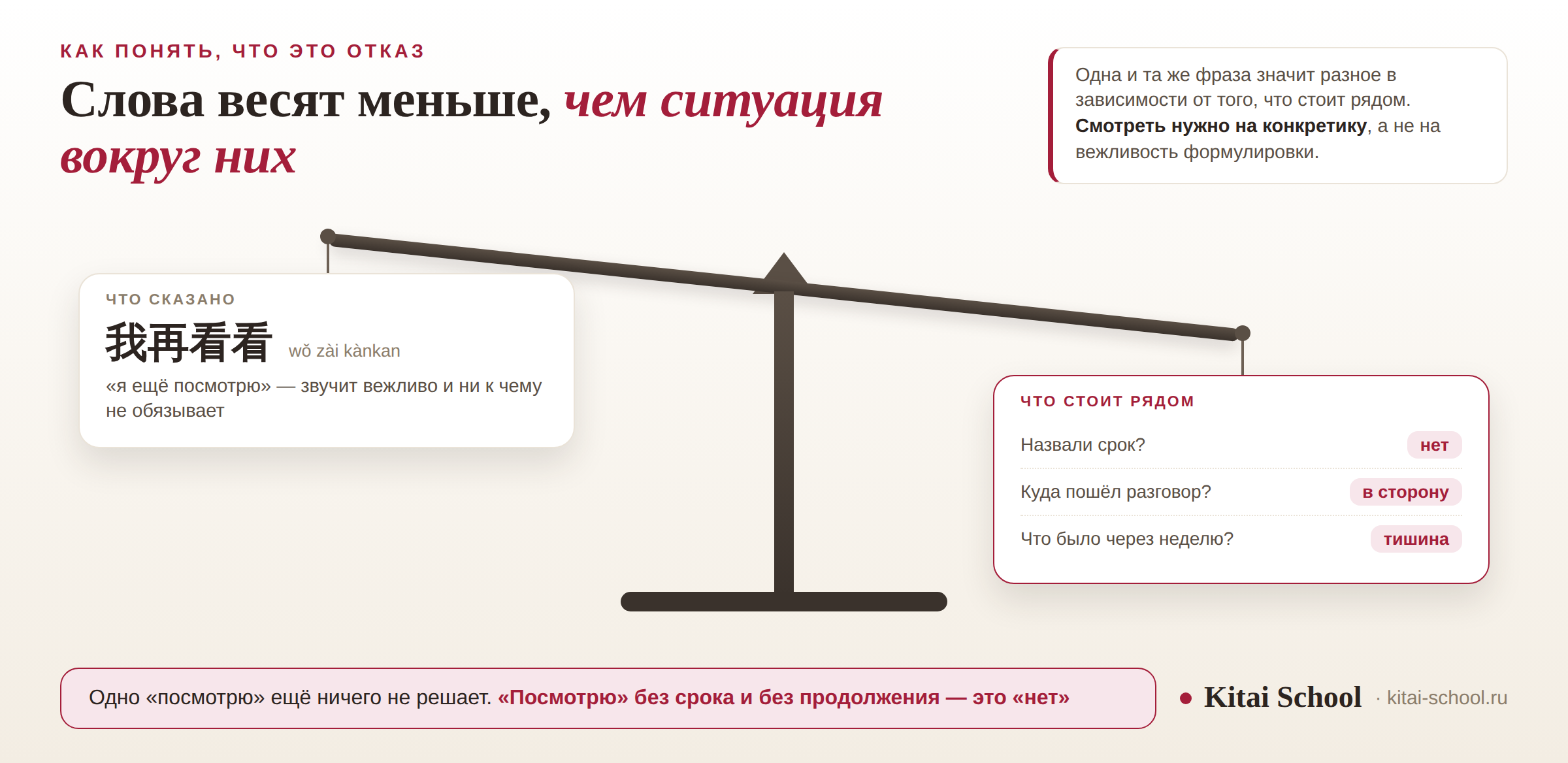 Весы: на лёгкой чаше сказанная фраза 我再看看, на тяжёлой — обстоятельства вокруг неё: назвали ли срок, куда пошёл разговор и что было через неделю