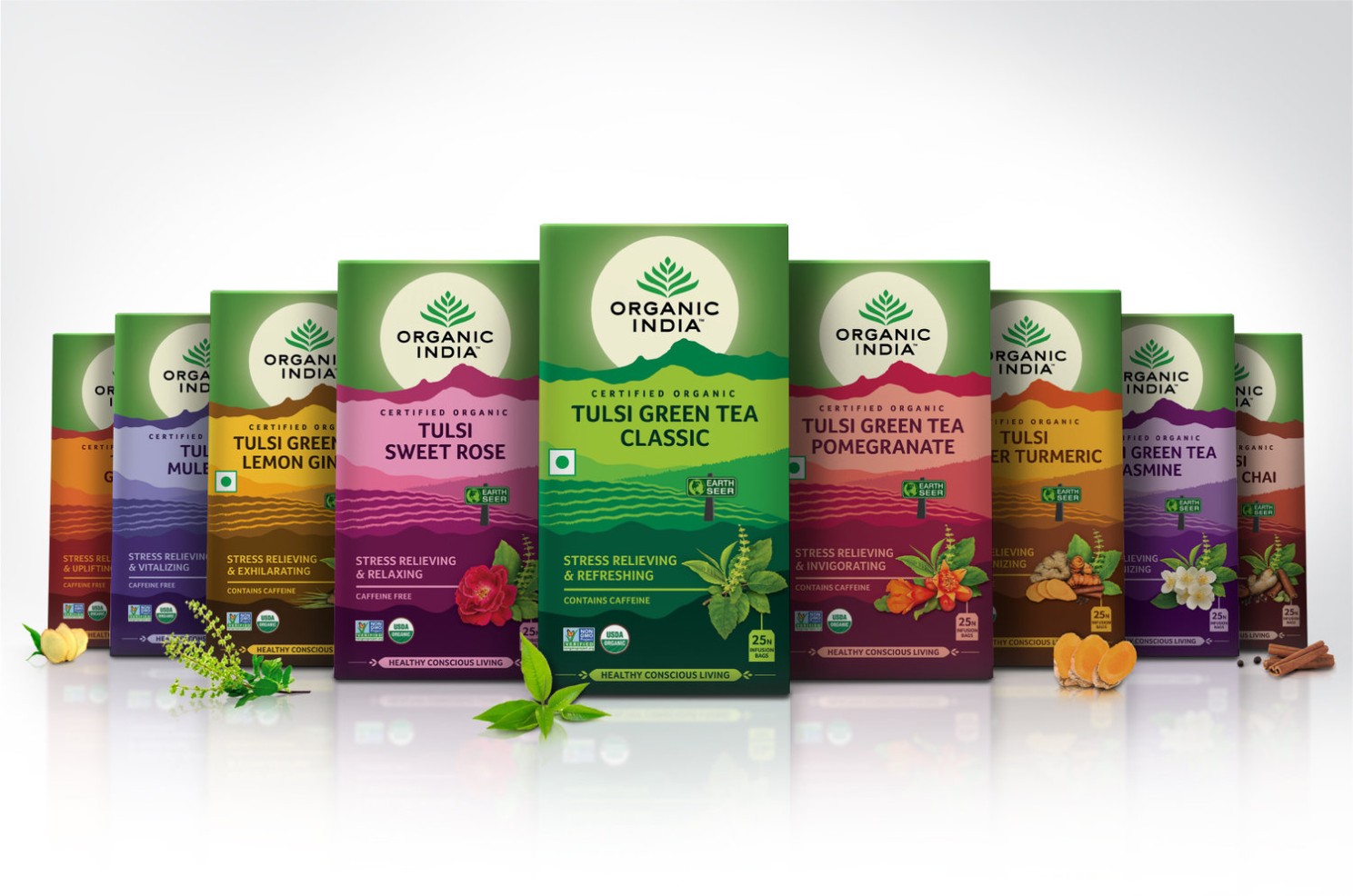 Organic India Tea Packaging