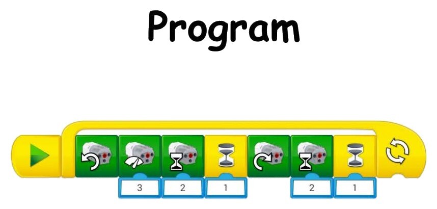 Программа для модели «Рыцарь» в блоках WeDo 2.0