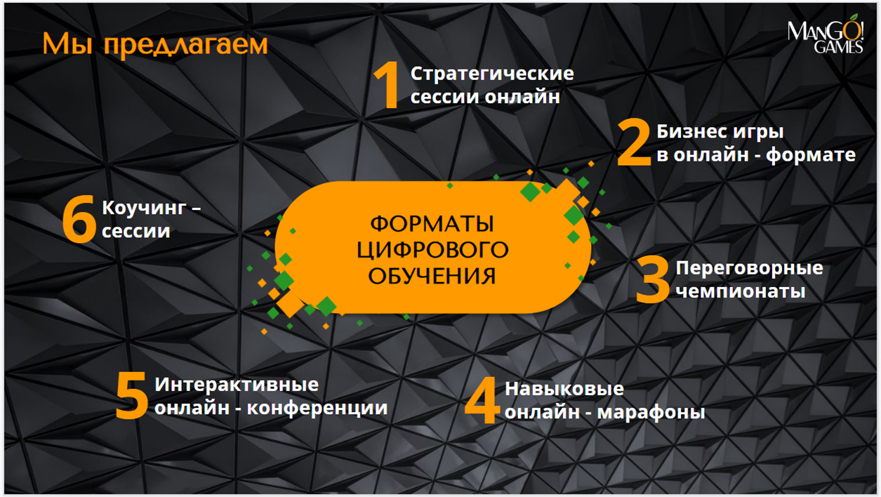 Грабли на пути в онлайн: как успешно перенести игру в онлайн-формат и  добиться эффективности. Открытый мастер-класс + деловая игра от ManGO! Games