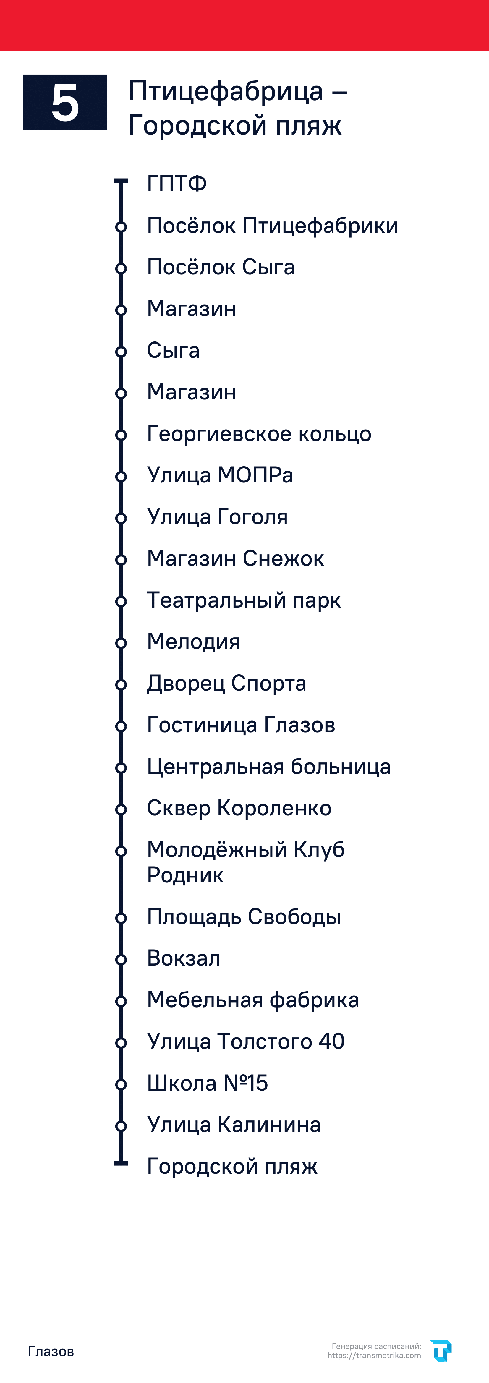 Новые маршруты автобусов в Глазове