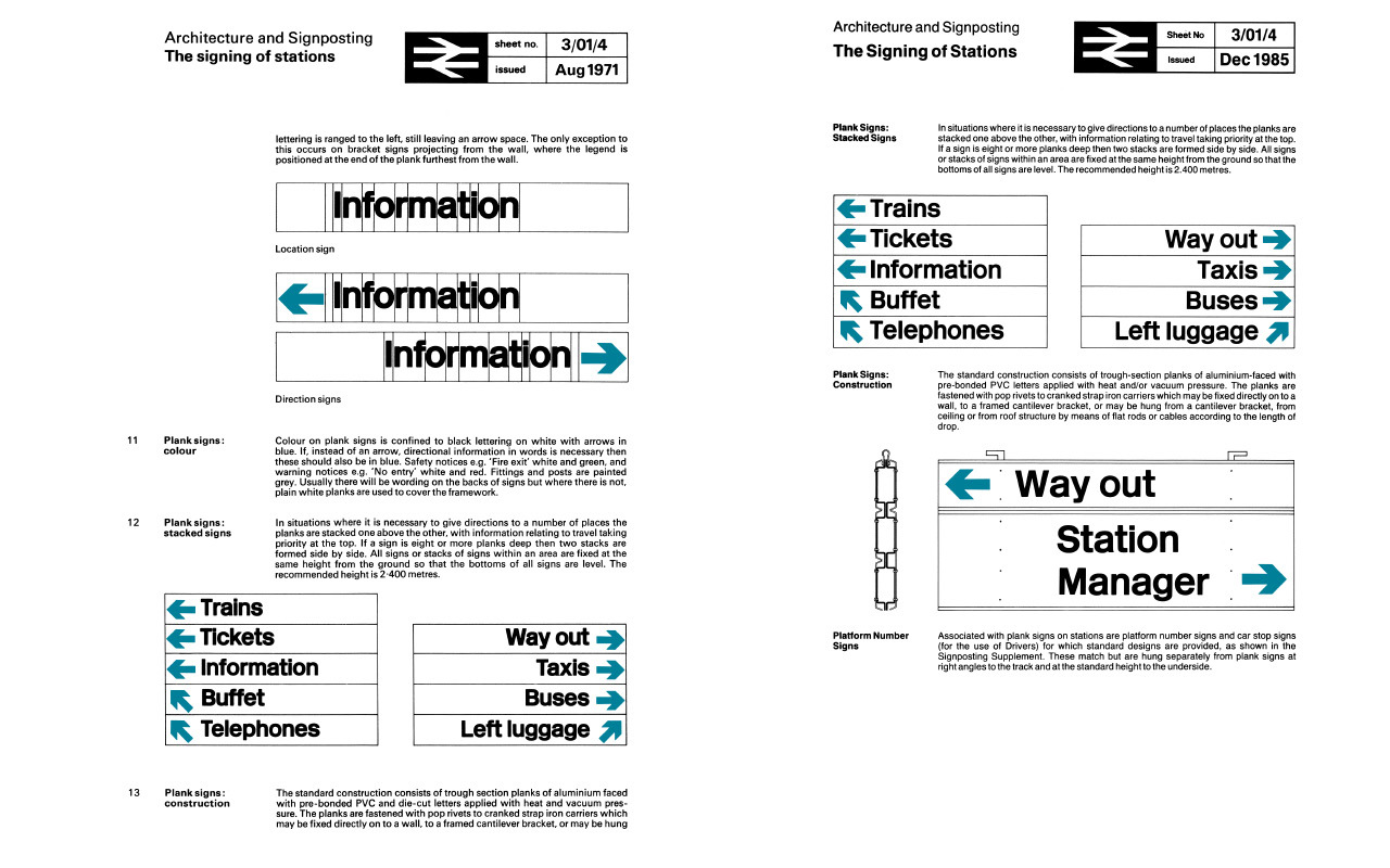 Signs relating to travel