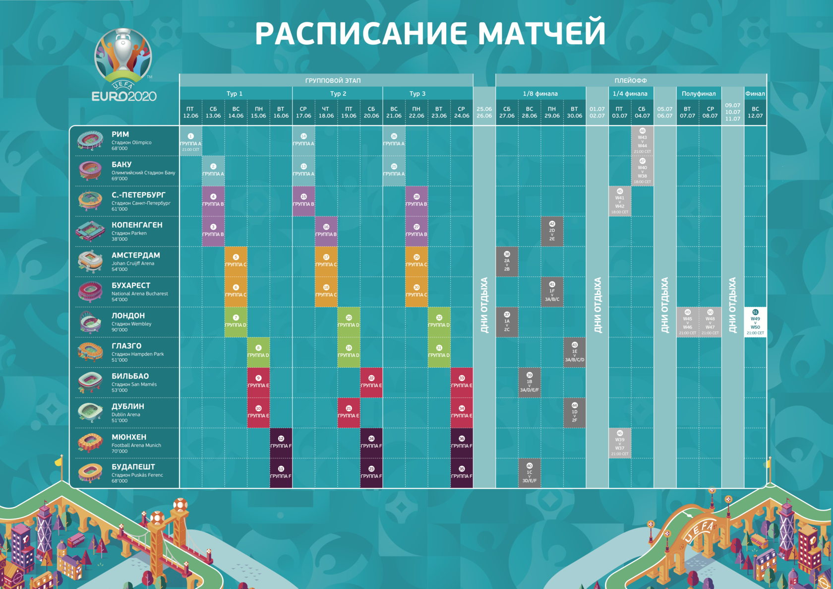 Расписание Euro 2020