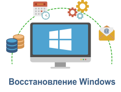  Восстановление Windows из бэкапа