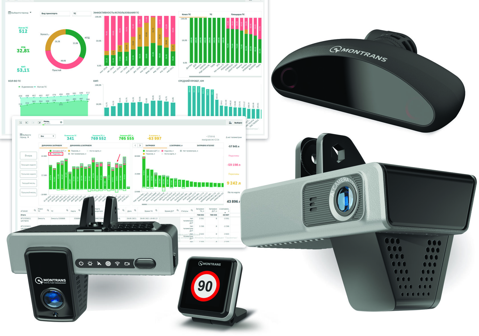 Камеры видеонаблюдения MDVR
