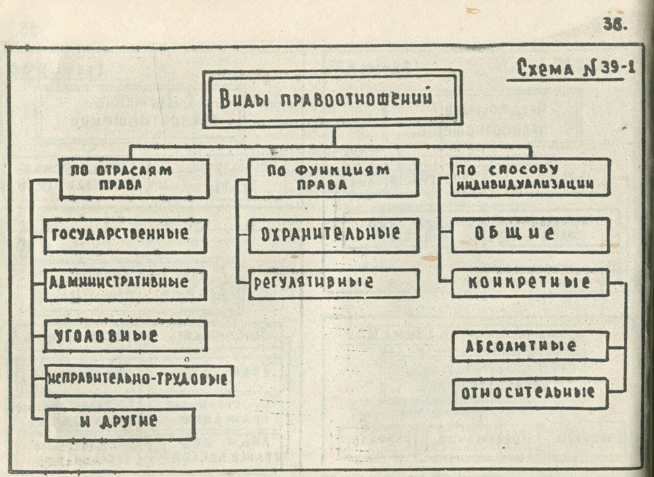 Логическое право