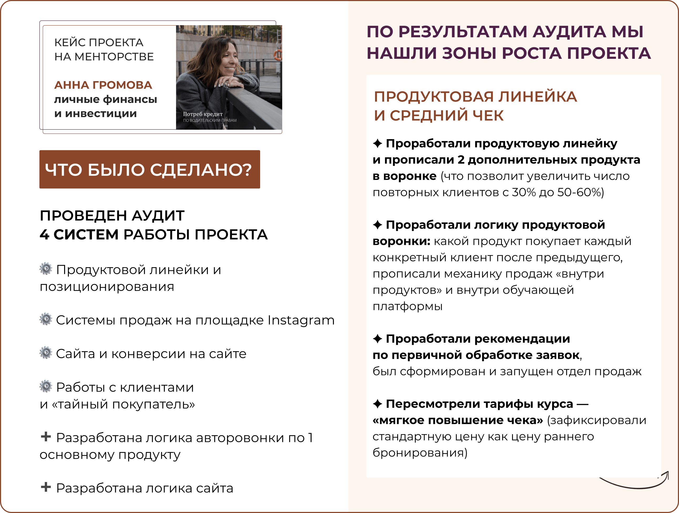 Школа речевого имиджа и дизайна голоса