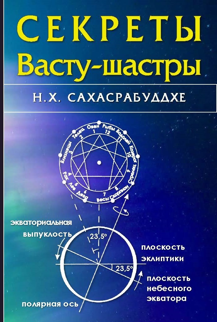 Купить книгу Секреты Васту-шастры (Н.Х. Сахасрабуддхе) недорого ...