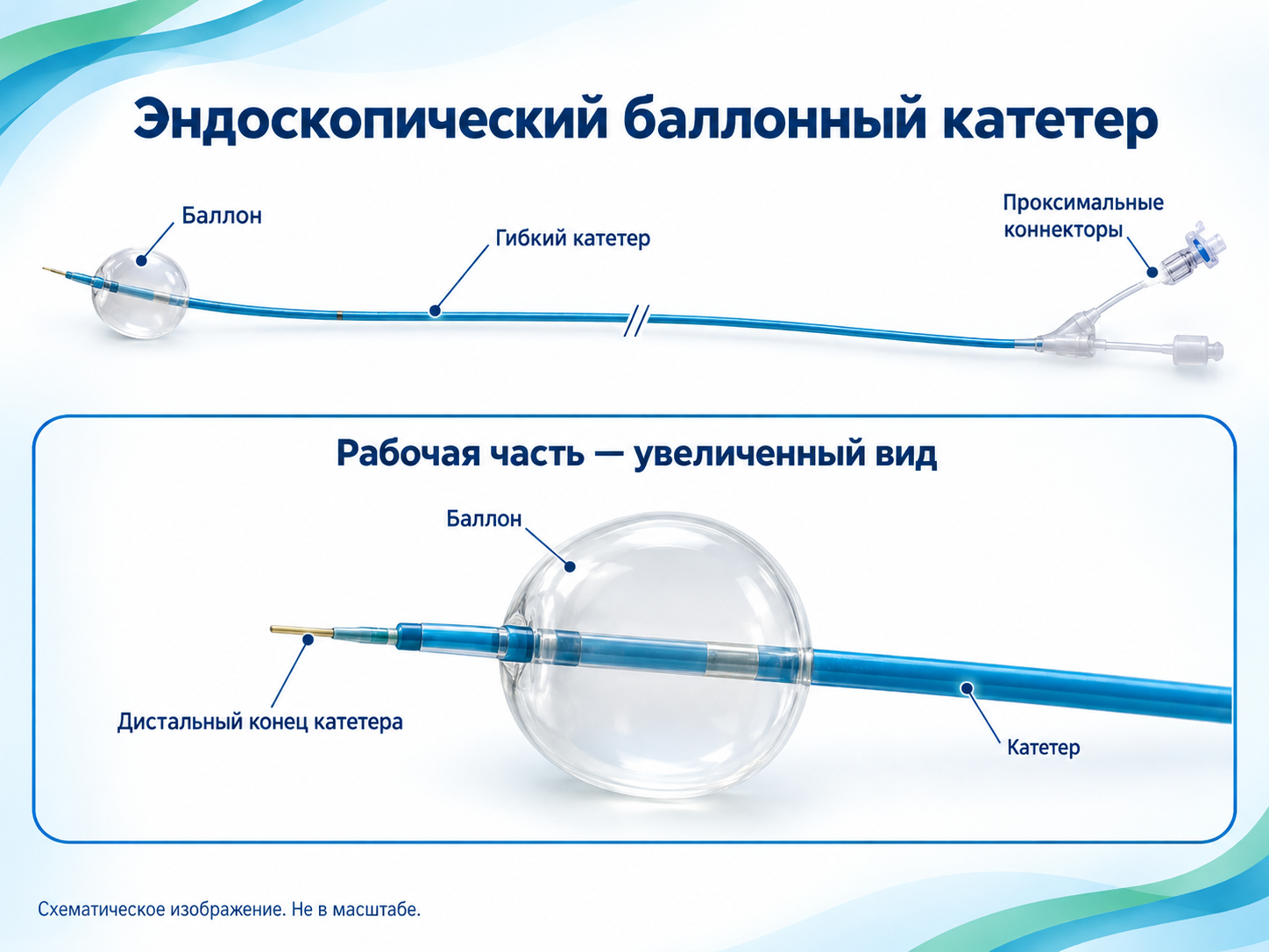 Экстракционный баллон эндоскопический