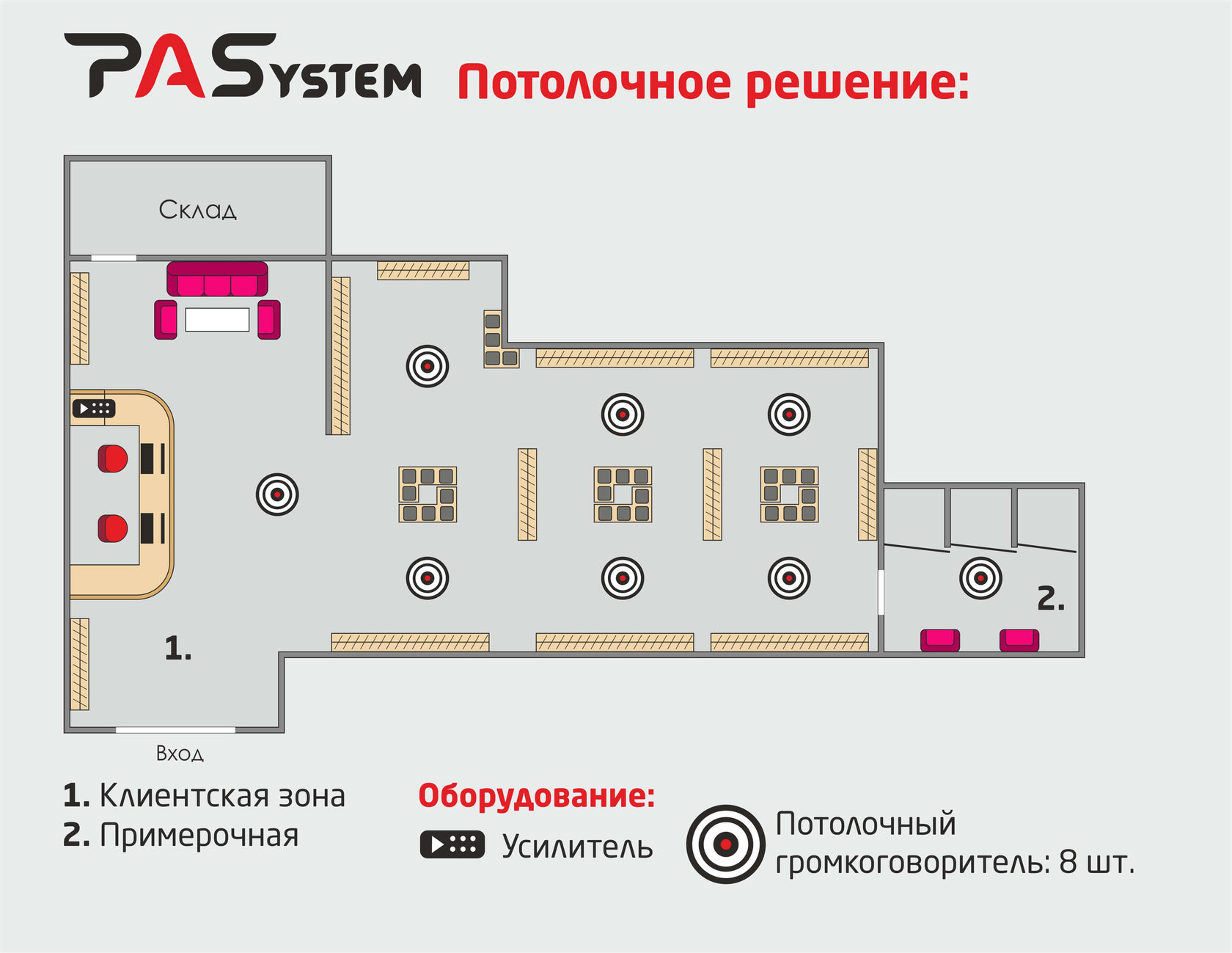 Акустическое и звуковое оборудование для магазина и склада