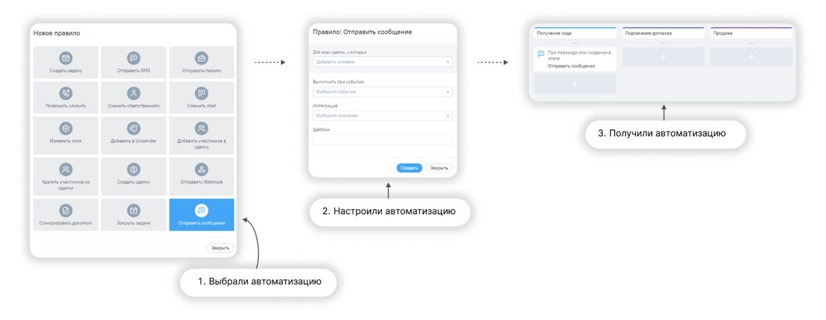 рассылки в мессенджерах