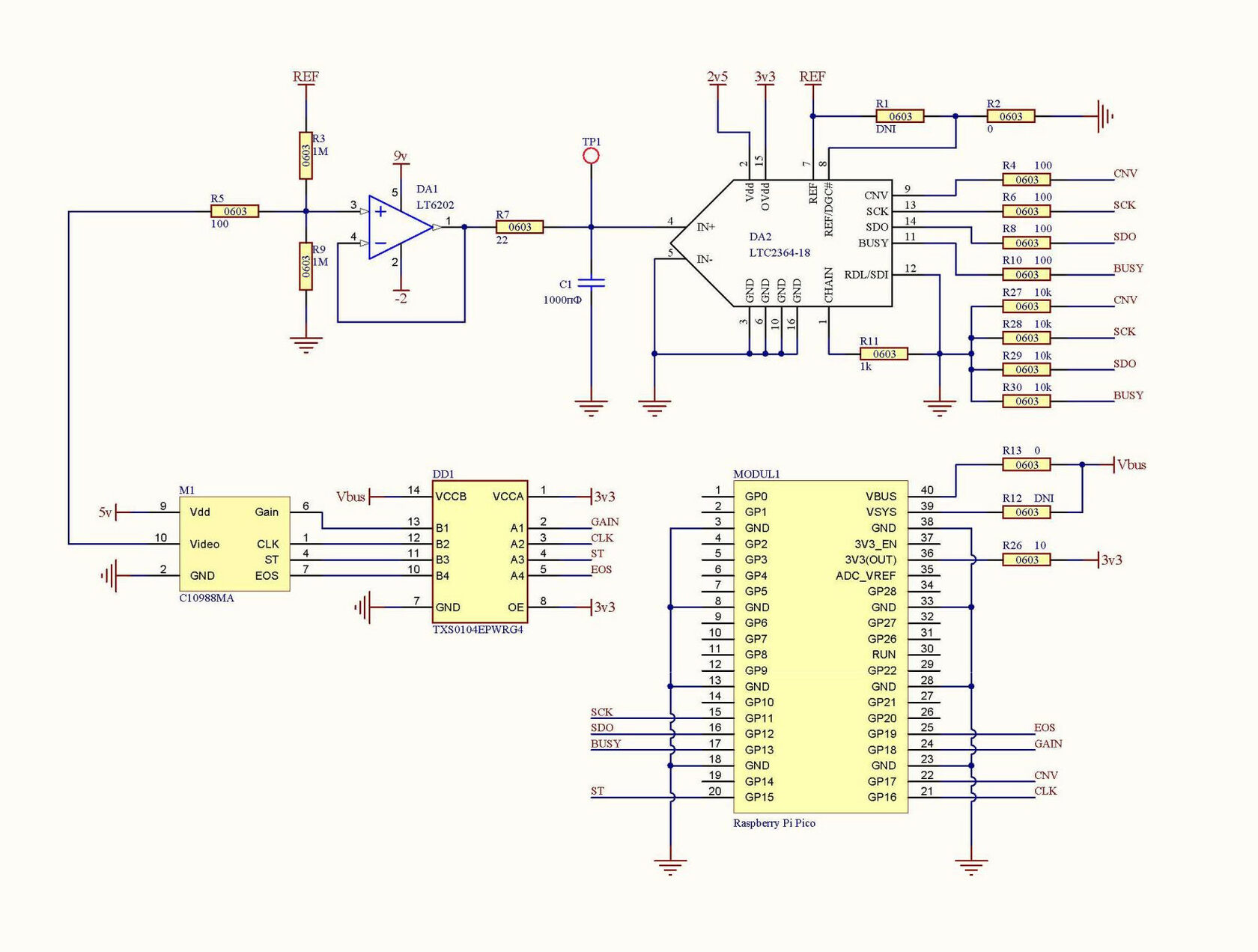 Picospectrometer