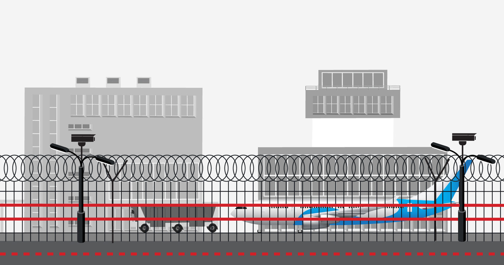 Охрана периметра аэропорта (Outpost-ZB и Outpost-DAS)