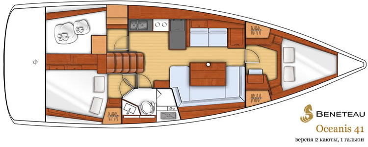 Тест-драйв парусной яхты Beneteau Oceanis 41