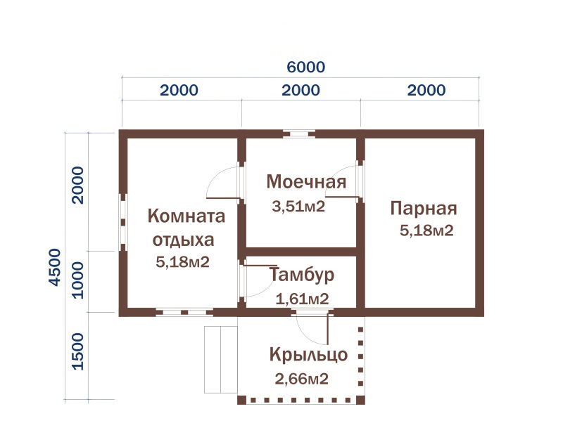 Проекты бань с комнатой отдыха из блоков