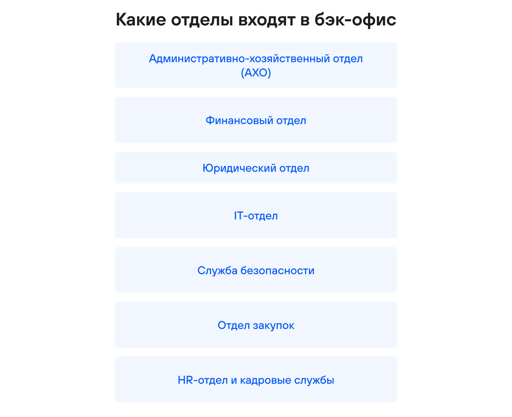 Что входит в бэк-офис