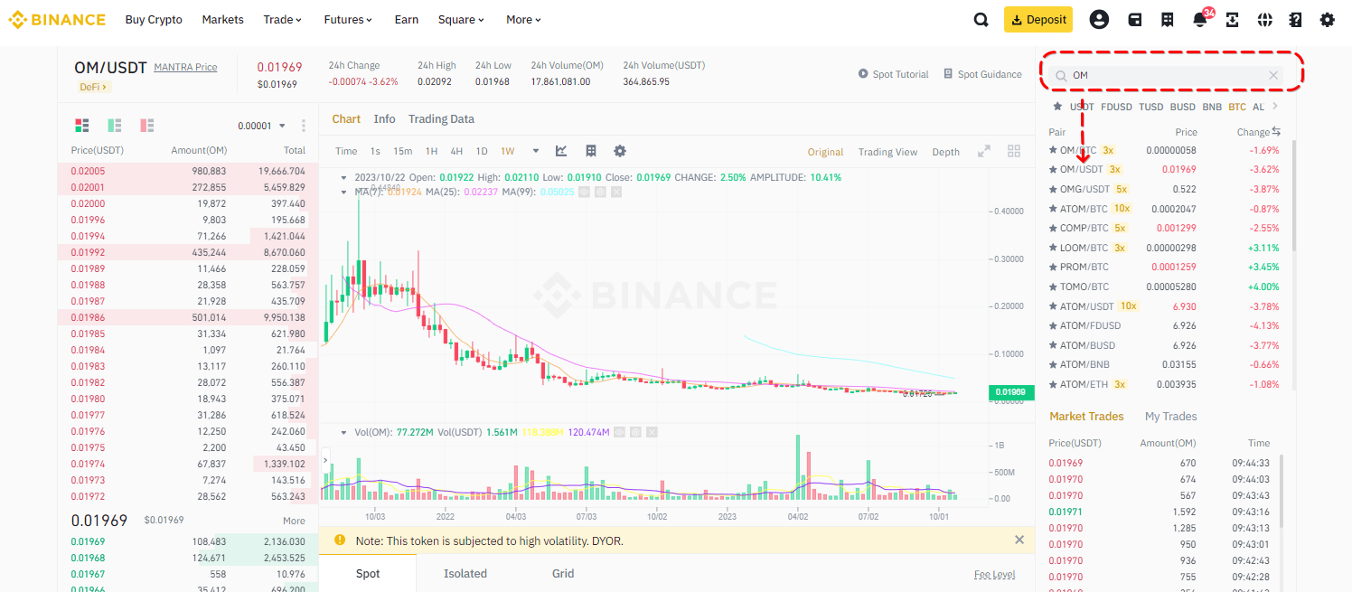 OM/USDT trading pair on the Binance Spot platform