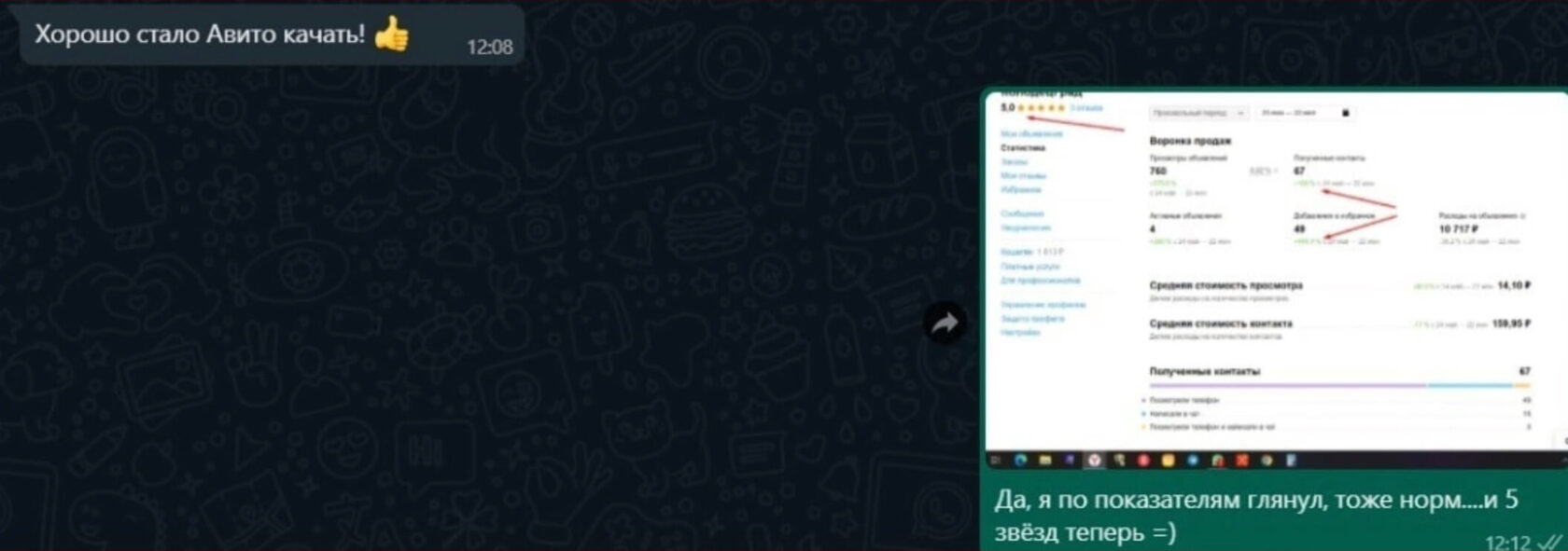 Переписка с владельцем Колодецград