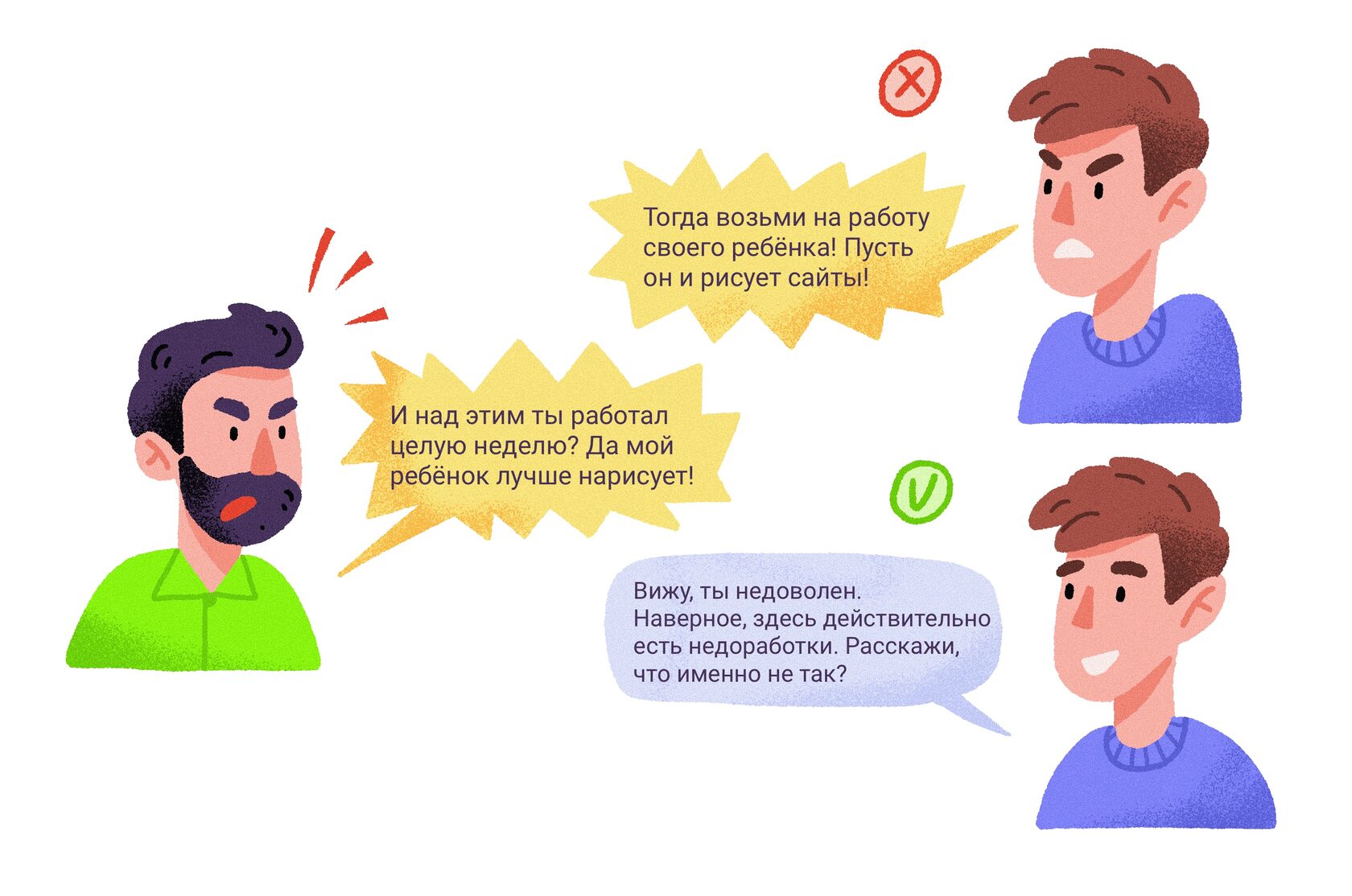 Раздражают коллеги на работе. Если бесят коллеги. Бесит коллега по работе. Как сказать критику коллеге правильно пример.