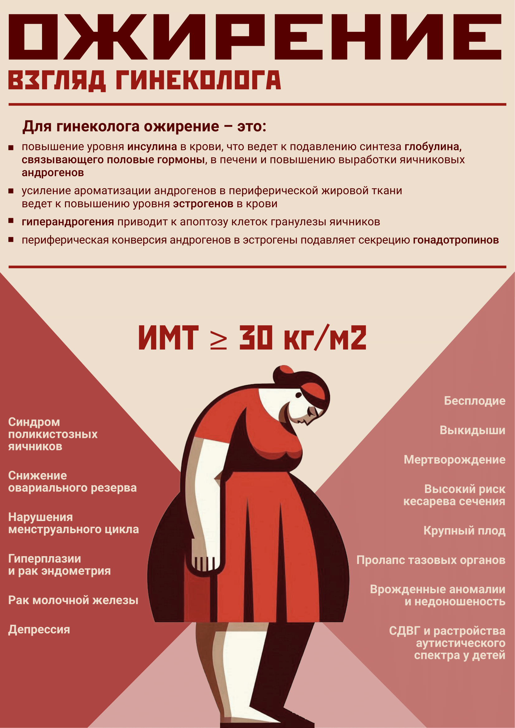 Лист — сторона 1