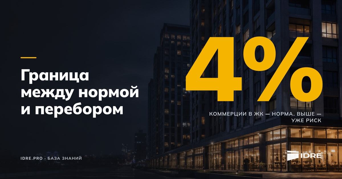 Ночной вид на жилой комплекс Москвы, освещённые торговые помещения на первом этаже