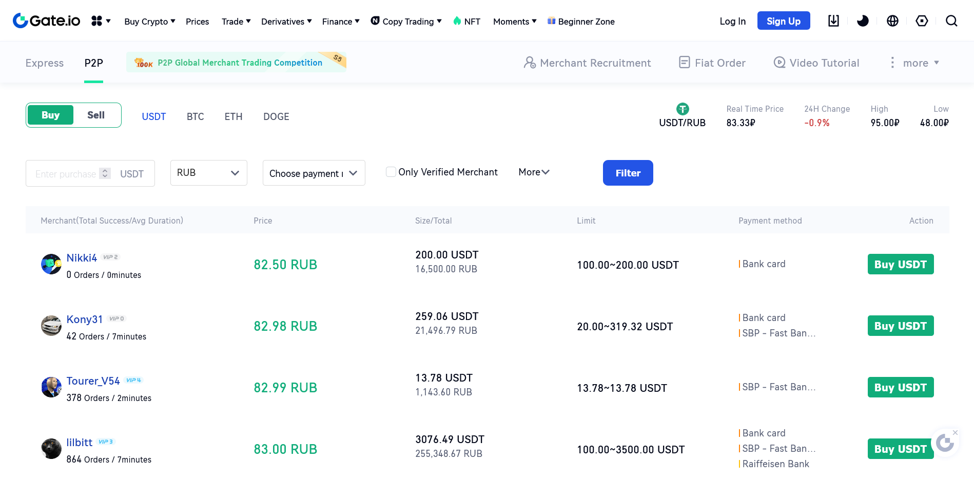 P2P-торговля, спотовая торговля