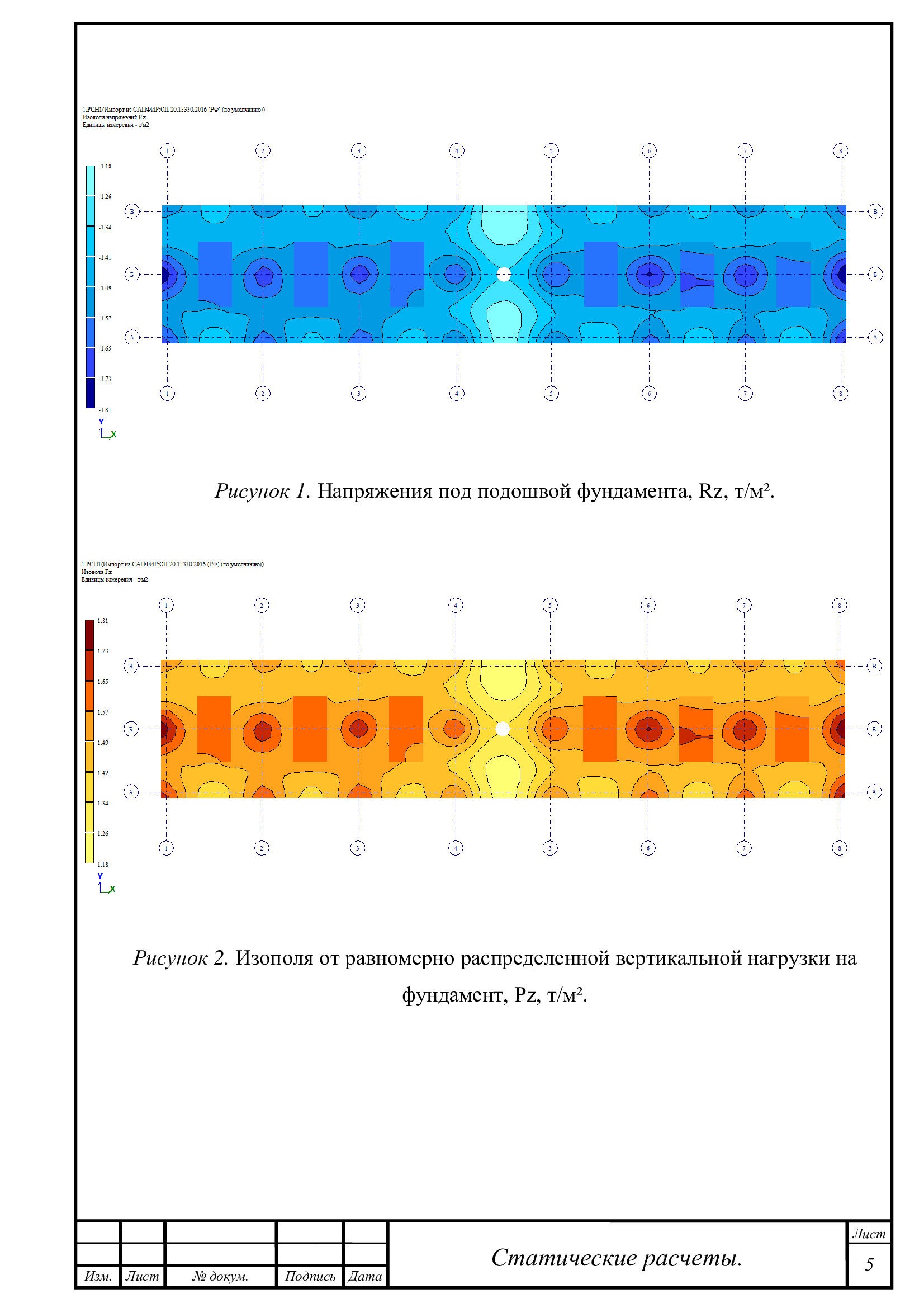 Строительство мойки самообслуживания