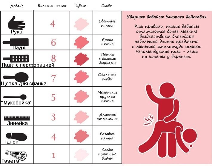 Отшлепать по попкам непослушных девушек и научить их музыке Отшлепать по попкам непослушных девушек и научить их музыке