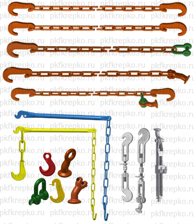 Средства крепления грузов на палубе