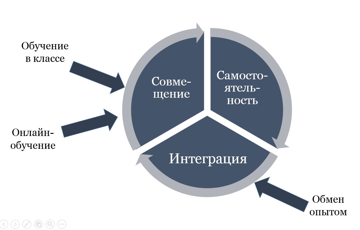 Глубокое обучение в картинках джон крон