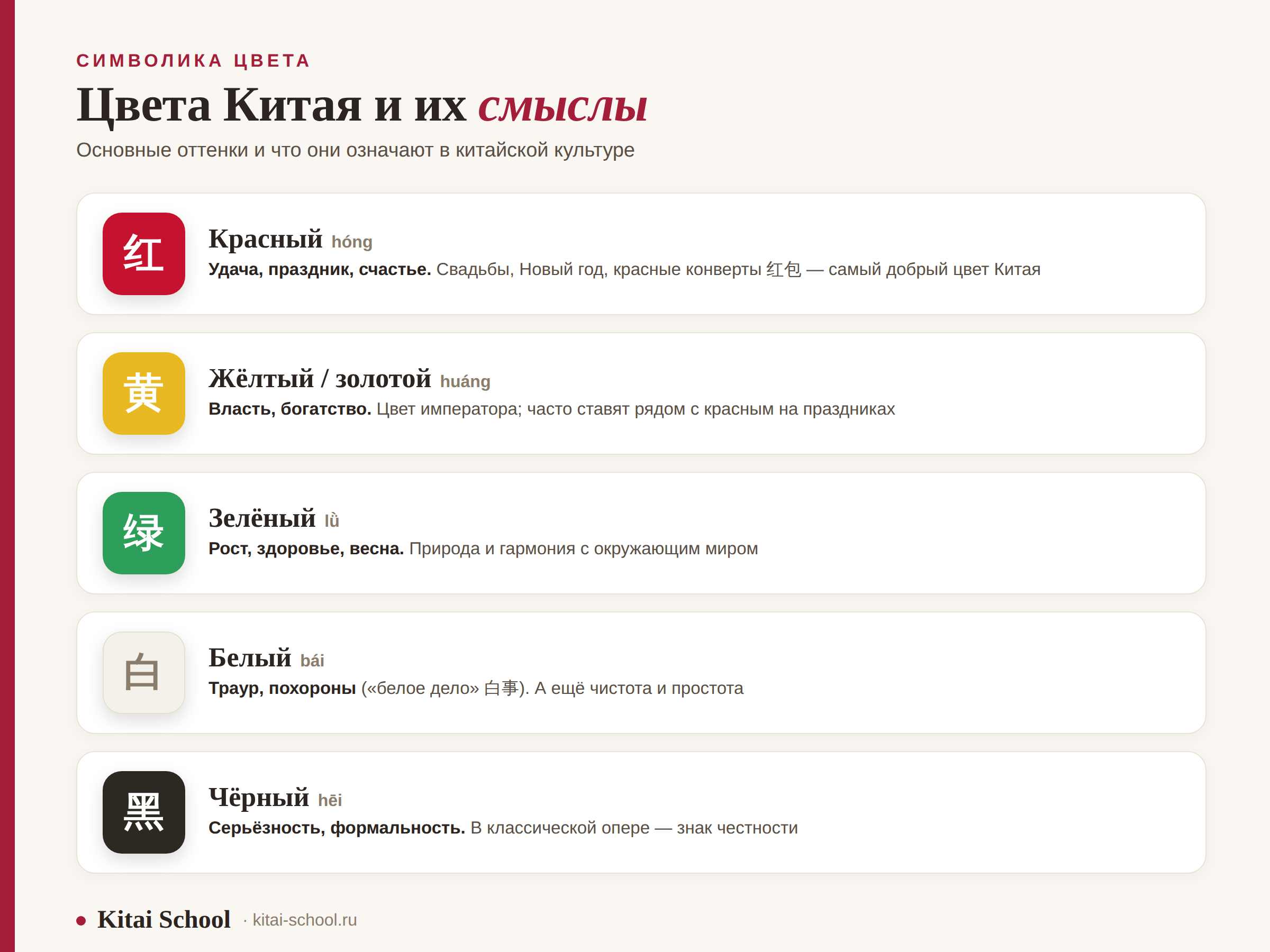Цвета Китая и их смыслы: красный — удача и праздник, жёлтый — власть, зелёный — рост, белый — траур, чёрный — серьёзность