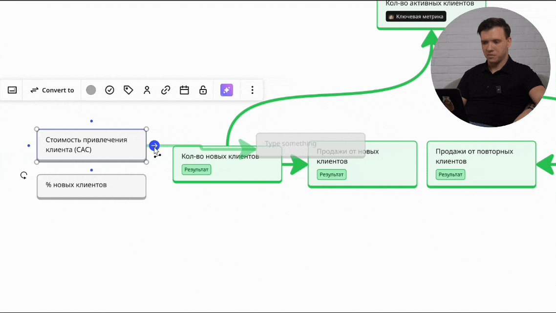 Демо карты метрик