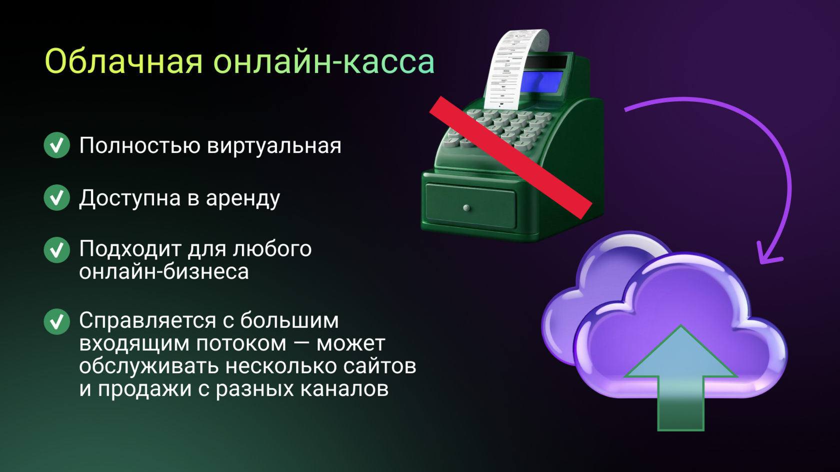 Облачная онлайн-касса - фото