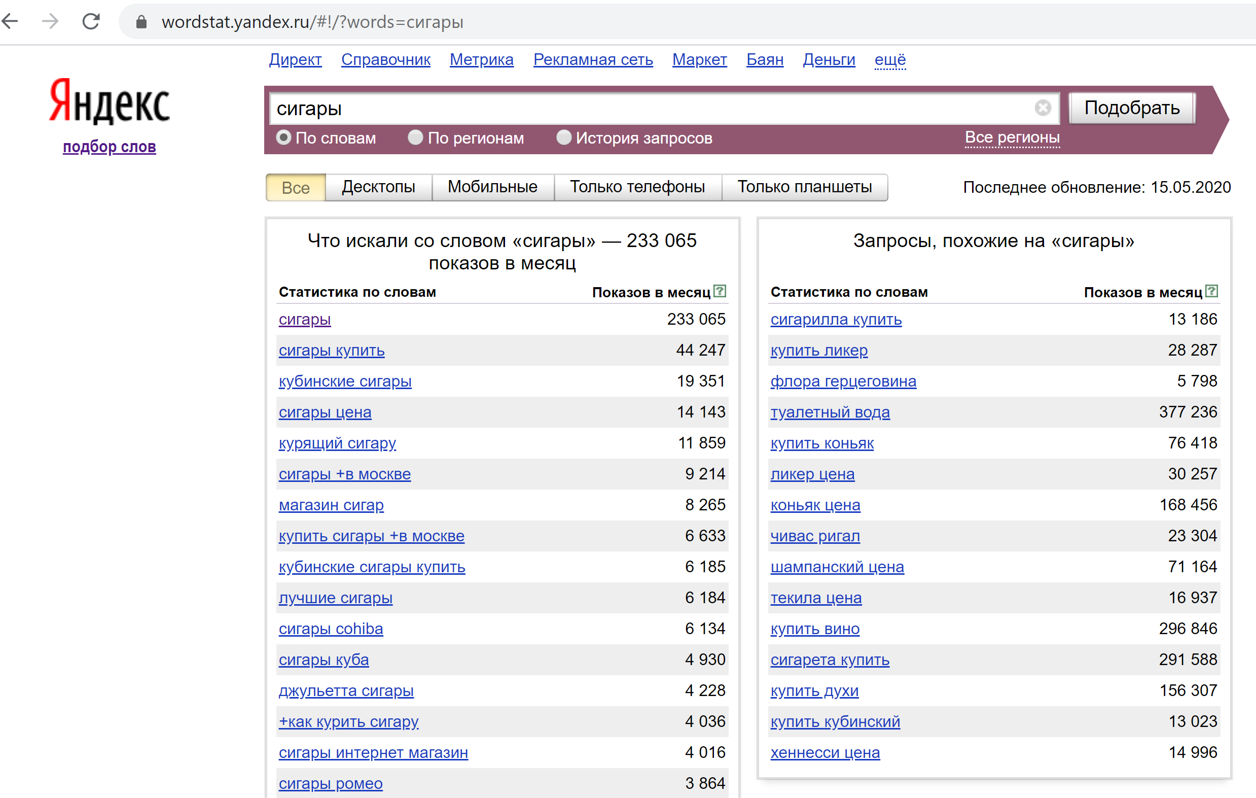 Dark web market list