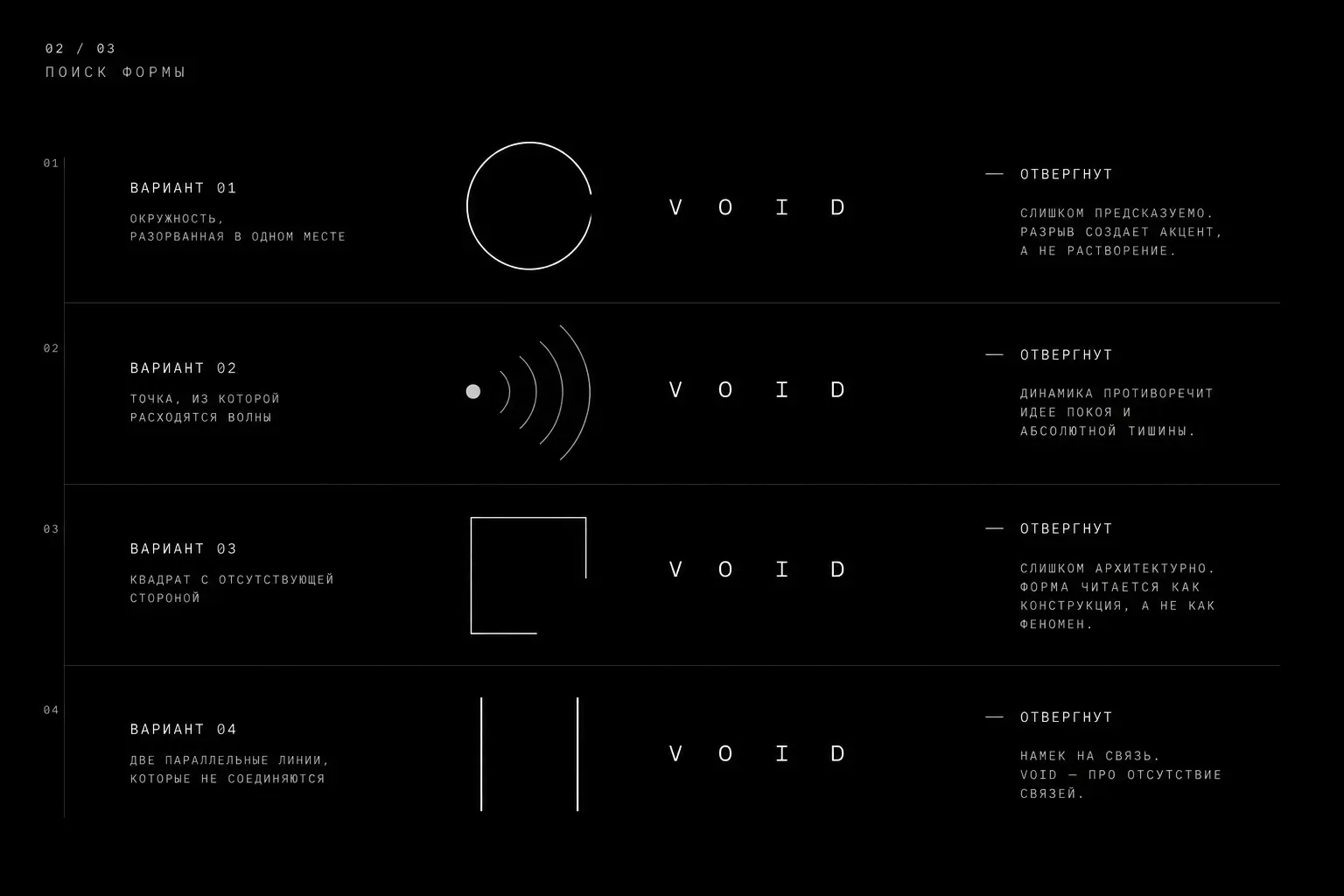 Поиск формы для логотипа VOID