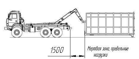 Spectrans Spectehnika Multilift