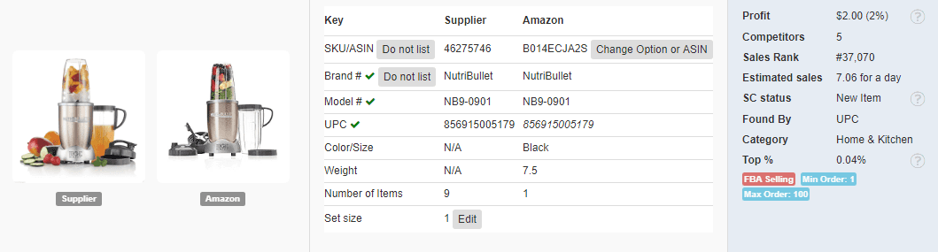 More than 7 sales a day, 2% and $2 profit trending blender for dropshipping from Walmart on Amazon