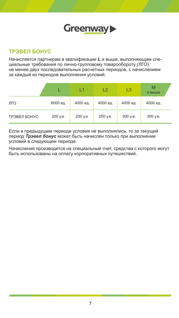 Маркетинг план гринвей за 5 минут