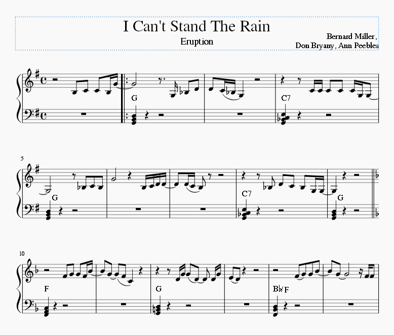 I Can't Stand The Rain