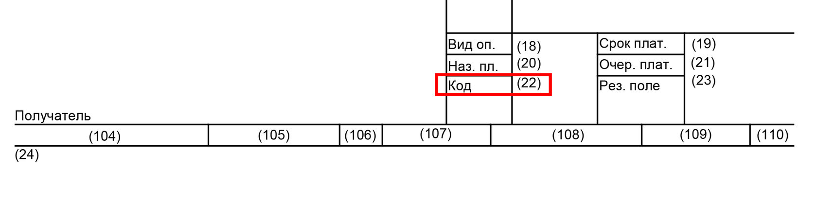 Платежное поручение код 22 образец заполнения