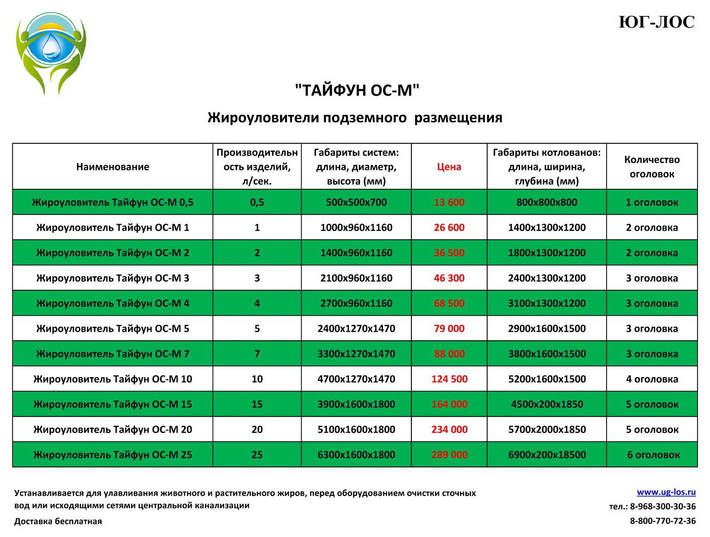 Вега Корма Искитим Прайс Лист Цена