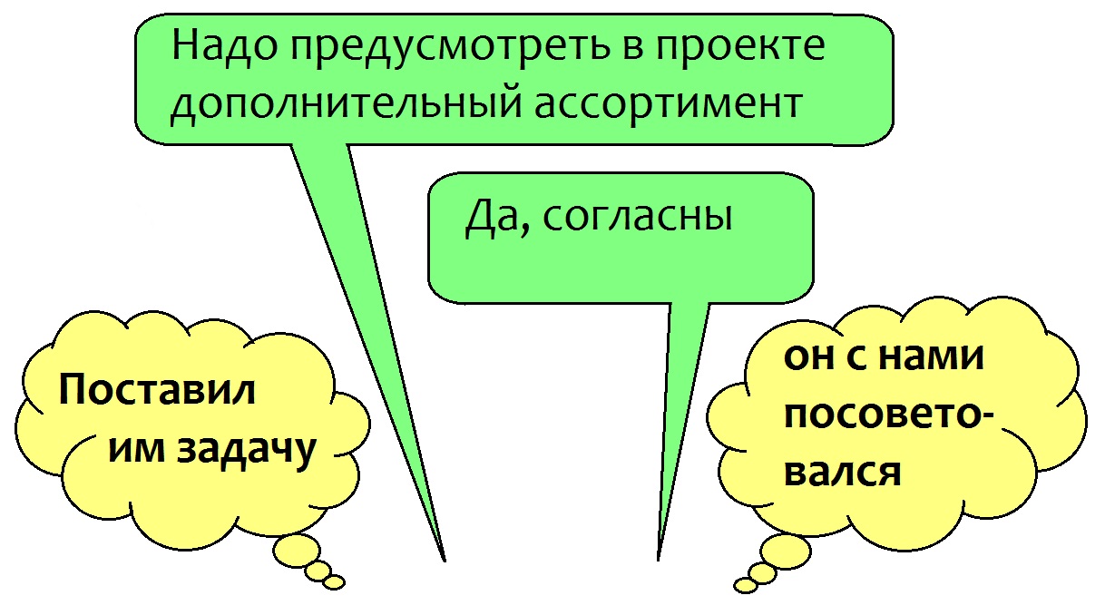 Предусмотрены дополнительные